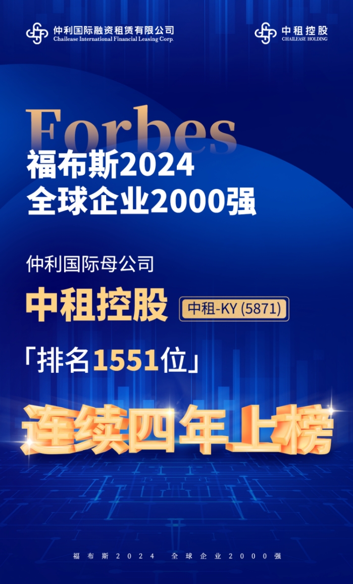 福布斯2000強海報-無二維碼_副本.jpg